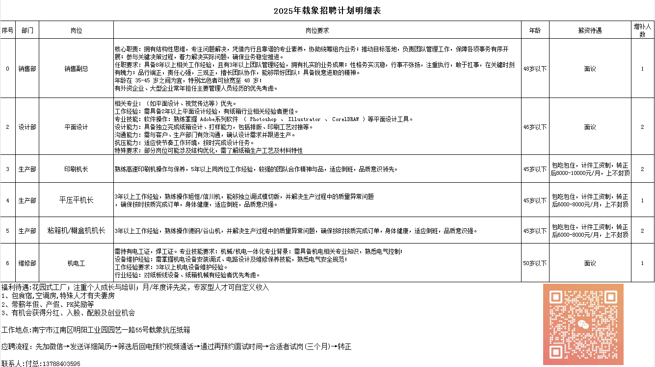 1766800370223297.png 3b03723c95a0cc1a8422aa452ff2dc9e.png